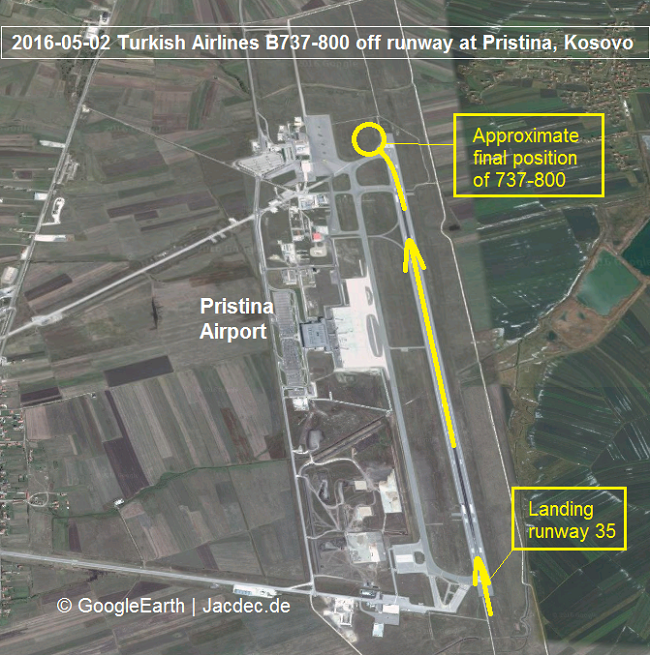 2016-05-02 Turkish Airlines Boeing 737-800 Off Runway At Pristina » JACDEC