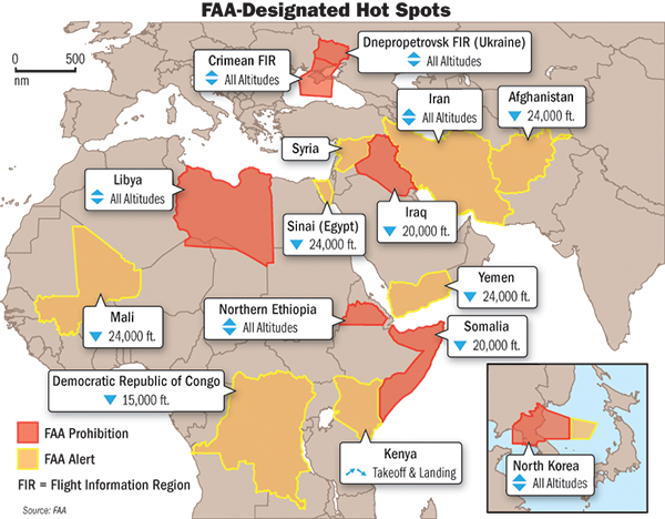 2017-07-31 New Iraq Overflight Restrictions by FAA » JACDEC