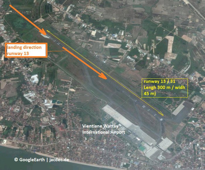 2015-11-13 Lao Skyway MA-60 off runway at Vientiane » JACDEC